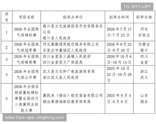 2026年网球基层赛事承办方年度座谈会纪要,网球竞赛方案 2026年网球基层赛事承办方年度座谈会纪要,网球竞赛方案